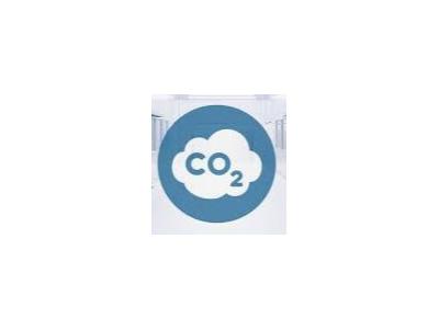 How do C02 levels affect a classroom environment?